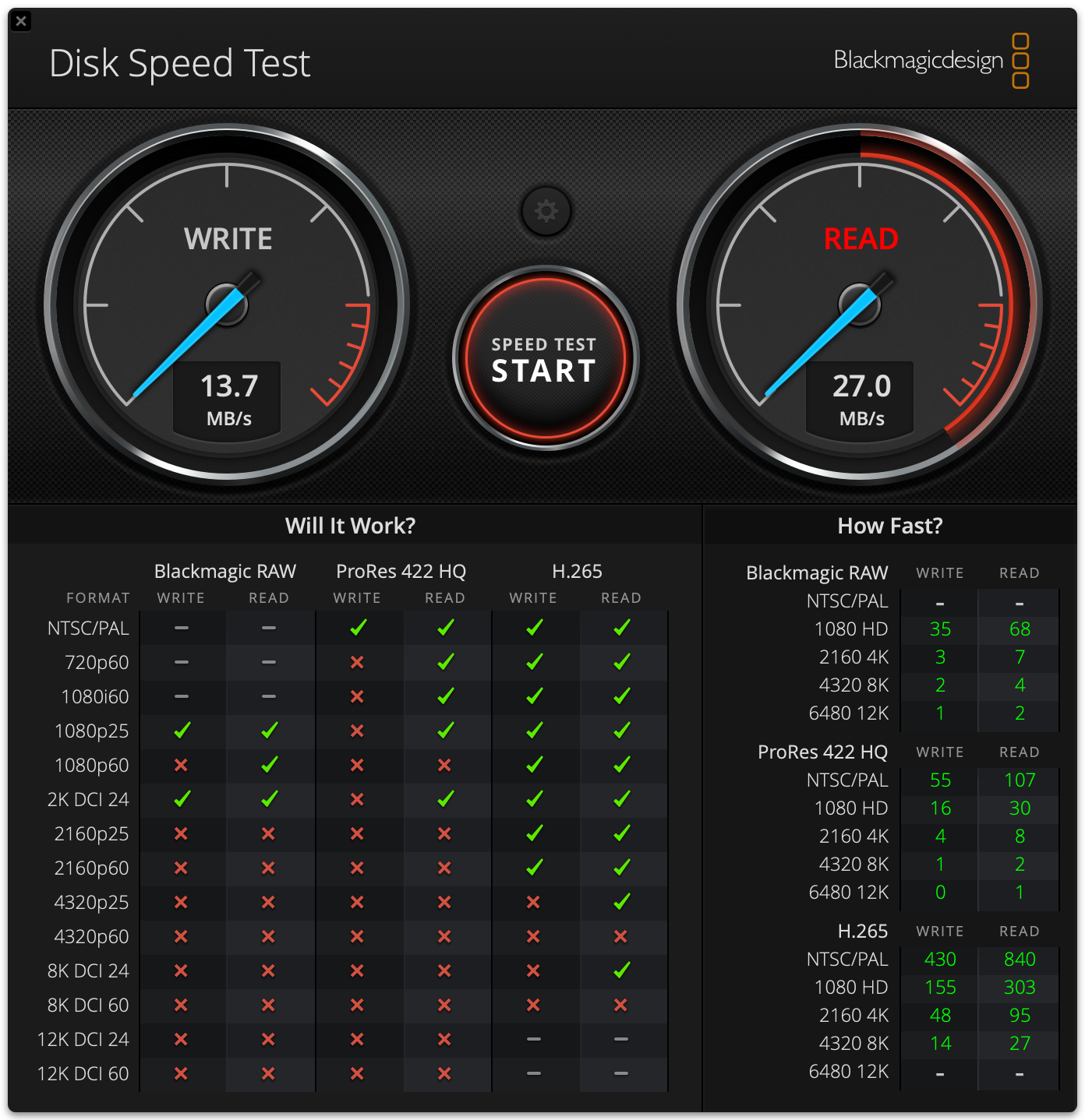 USB Flash ADATA UV210 32GB